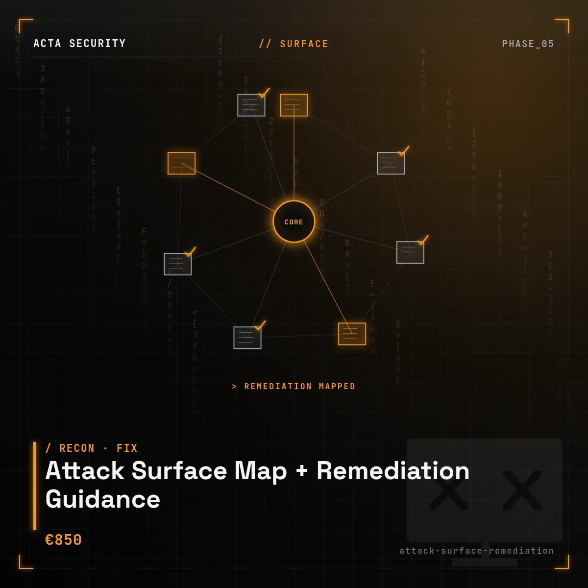 Attack Surface Map + Remediation Guidance