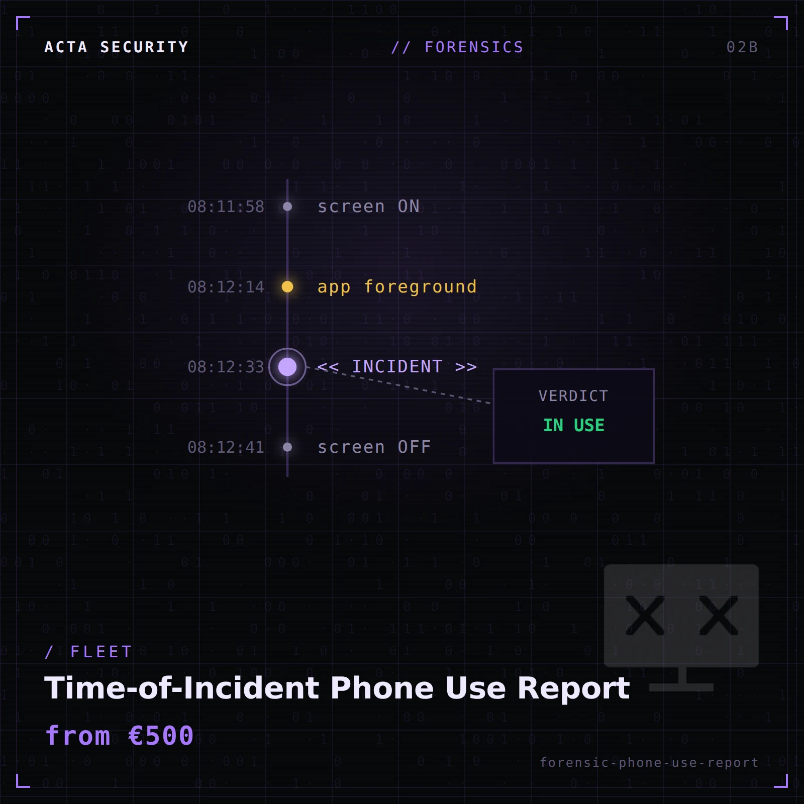 Time-of-Incident Phone Use Report