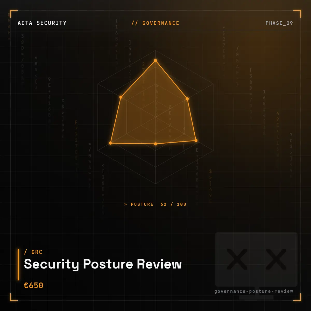 Security Posture Review
