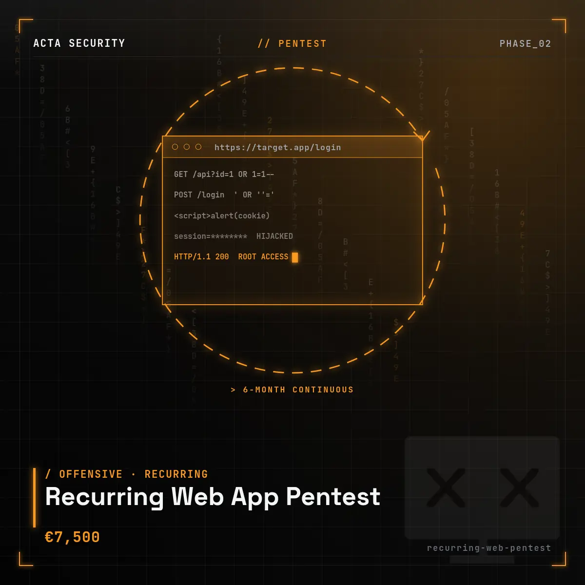 Recurring Web App Pentest