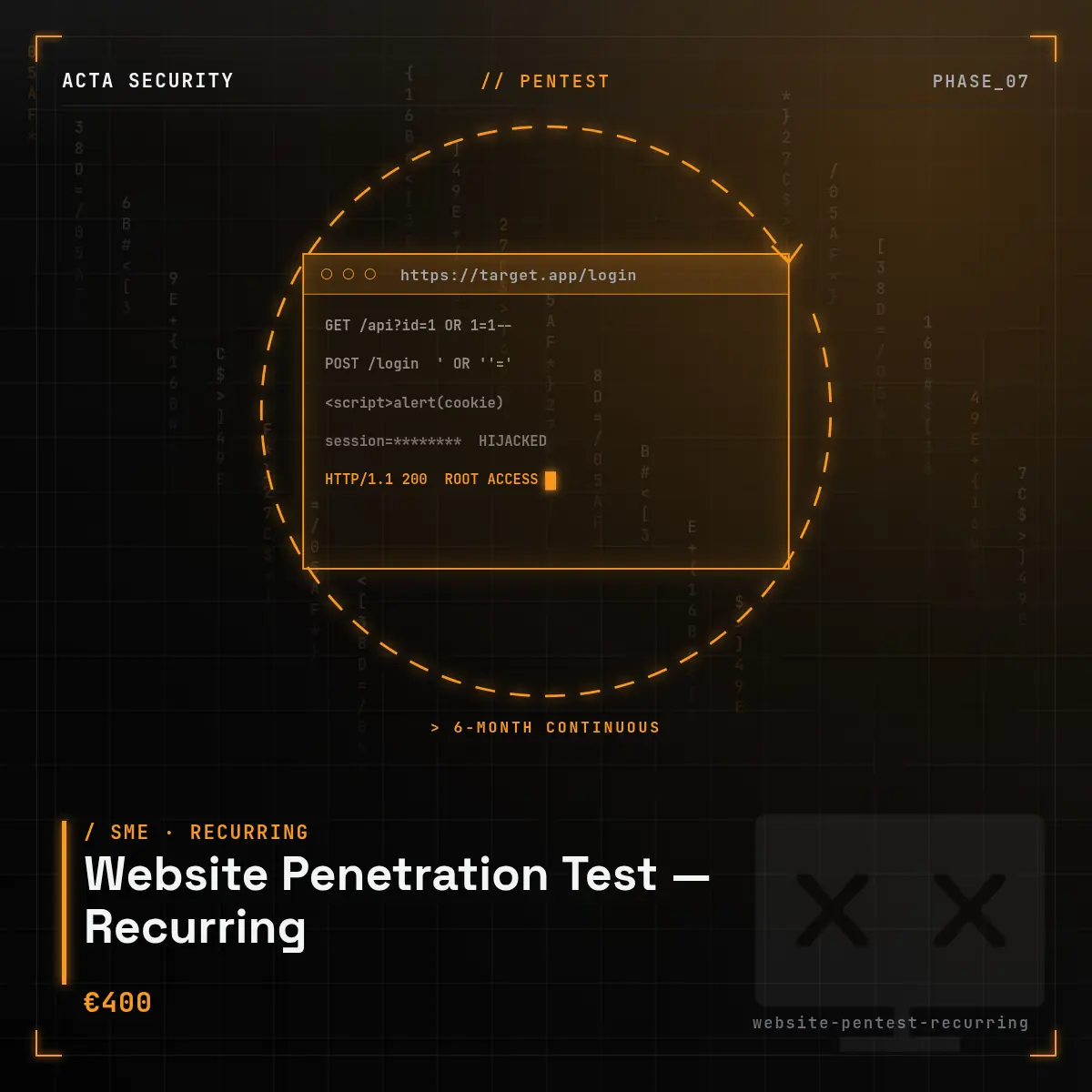 Website Penetration Test — Recurring